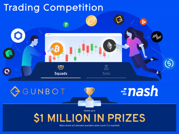 gunbot nash trading competition