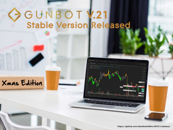 gunbot v21 released