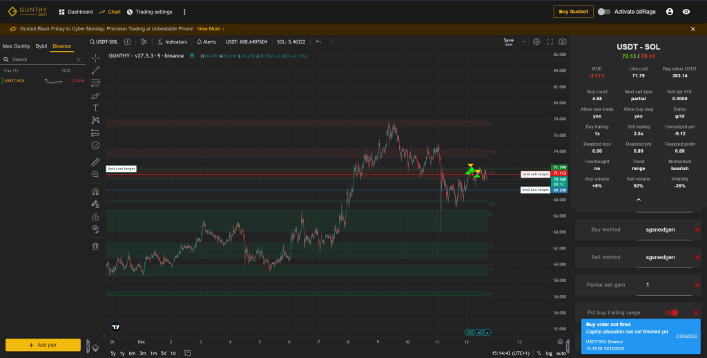 Stepgrid Scalp Next Generation (soon)